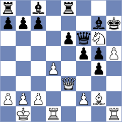 Avelino - Shuqja (Chess.com INT, 2020)