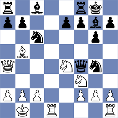 Poobesh Anand - Rottenwohrer Suarez (Chess.com INT, 2021)
