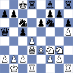 Adireddy - Alvarado Diaz (chess.com INT, 2023)