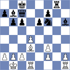 Rengifo Blancas - Molina (chess.com INT, 2023)