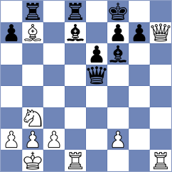 Thiel - Luxama (chess.com INT, 2023)
