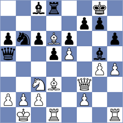 Tserendorj - Shukhman (Chess.com INT, 2020)