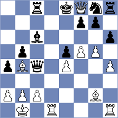 Sousa - Martinkus (chess.com INT, 2023)