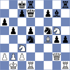 Estevez Polanco - Zimmermann (chess.com INT, 2023)