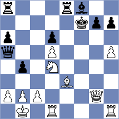 Bologan - Zivkovic (Chess.com INT, 2016)