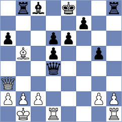 Nguyen - Diem (chess.com INT, 2022)