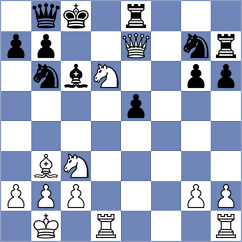 Ljukin - Silva (Chess.com INT, 2021)