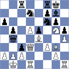 Herpai - Chuemsakul (chess.com INT, 2024)