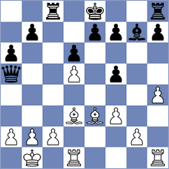 Sanchez - Petukhov (chess.com INT, 2023)