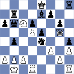 Yarullina - Avazkhonov (chess.com INT, 2023)