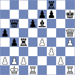 Santos Flores - Sorkin (chess.com INT, 2023)