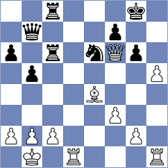 Cruz Mendez - Yevchenko (chess.com INT, 2024)
