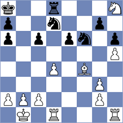 Labussiere - Wang (Chess.com INT, 2020)