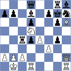 Villa Tornero - Dimitrov (chess.com INT, 2023)