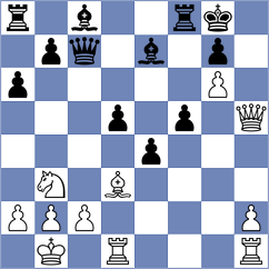 Baules - Aung Thant Zin (chess.com INT, 2024)