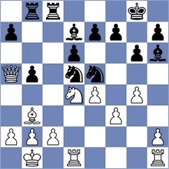 Tejedor Fuente - Murthy (Chess.com INT, 2021)