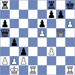 Osmonbekov - Quirke (chess.com INT, 2023)