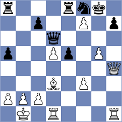 Turzo - Kodinets (chess.com INT, 2023)