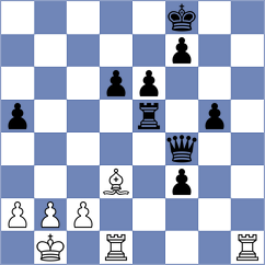 Smieszek - Rakitin (chess.com INT, 2024)