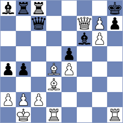 Zakirov - Jimenez (chess.com INT, 2024)
