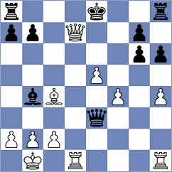 Demin - Dardha (Chess.com INT, 2021)