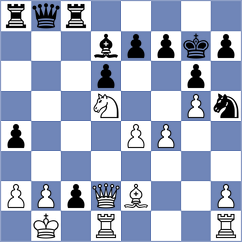 Martin - Martin Carmona (chess.com INT, 2021)