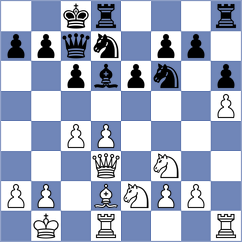 Dmitrenko - Chandra (chess.com INT, 2023)