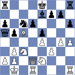 Hirneise - Roque Sola (chess.com INT, 2022)