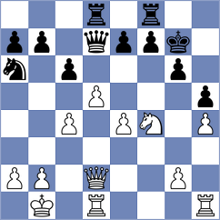 Miladinovic - Biletskyy (chess.com INT, 2024)