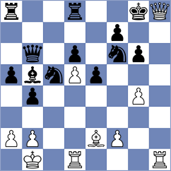 Nogerbek - Popadic (chess.com INT, 2021)