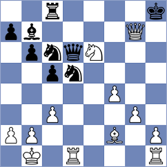 Sivcevic - Stojakovic (Chess.com INT, 2021)