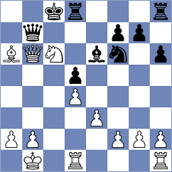 Avazkhonov - Rose (chess.com INT, 2023)