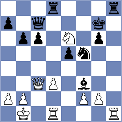 Urbina Perez - Kiselev (chess.com INT, 2024)
