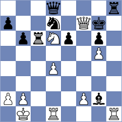 Shevchuk - Domin (chess.com INT, 2023)