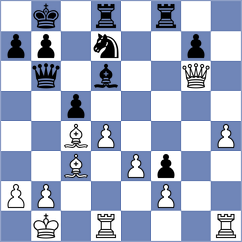 Braun - Bold (chess.com INT, 2024)