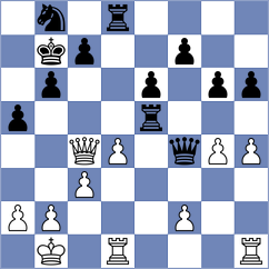 Krutko - Klukin (chess.com INT, 2023)