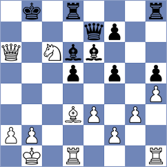 Aliakbarov - Chemin (chess.com INT, 2024)