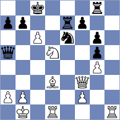 Makhnev - Avramidou (chess.com INT, 2024)