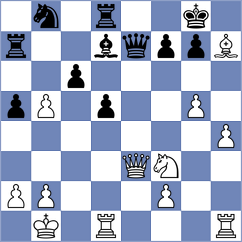 Sanchez Alvarez - Samaganova (Chess.com INT, 2020)