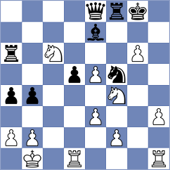 Miller - Gabr (chess.com INT, 2023)