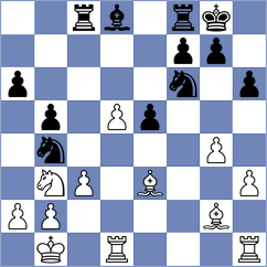 Parpiev - Carrasco Miranda (chess.com INT, 2023)