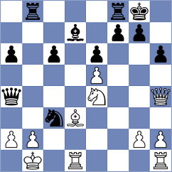Hullahalli - Purtseladze (chess.com INT, 2022)