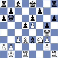 Phillips - Wu (chess.com INT, 2023)