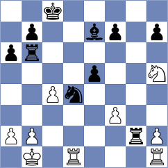 Zaichenko - Golizadeh (chess.com INT, 2021)