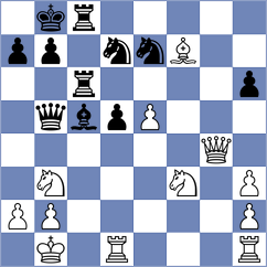 Munro - Debray (chess.com INT, 2024)