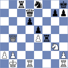 ChessChryssy - Poweronoff (Playchess.com INT, 2007)