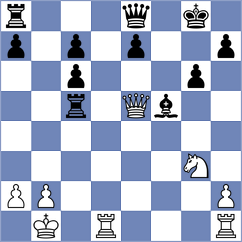 Joshi - Burmakin (chess.com INT, 2023)