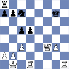 Jimenez Fernandez - Mathieu (chess.com INT, 2023)
