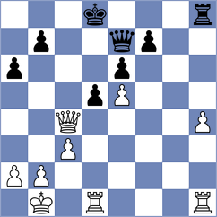 Bubnova - Mkrtchyan (FIDE Online Arena INT, 2024)