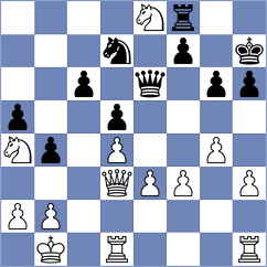 Korol - Mijovic (chess.com INT, 2023)